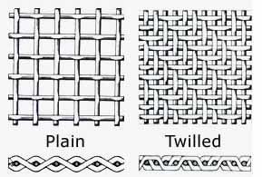 Grillage titanique, diamètre de fil de 100mesh 0.1mm pour le filtre chimique