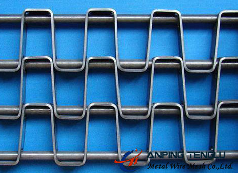 Ceinture de fil plat, bord replié et bord de soudure, devoir et résistant standard