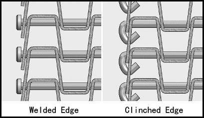 Ceinture de fil plat, bord replié et bord de soudure, devoir et résistant standard
