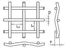 Grillage de 200/300/400 série, ouverture de rectangle avec l'armure toile