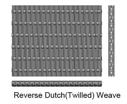 Grillage tissé durable d'acier inoxydable, Twilled néerlandais renversé WeaveTypes
