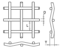 SS304, SS304L, SS316, SS316L évalue le haut écran de fil de transparent
