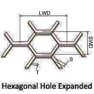 Le trou hexagonal a augmenté le métal avec l'acier inoxydable, plats en aluminium