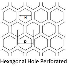 Le trou hexagonal a chancelé le métal perforé, taille de trou de 4.5mm à de 12.7mm